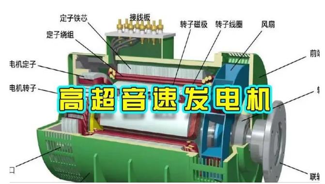 无棣颠覆你对发电方式的认知！中国革命性发电机公开揭秘 